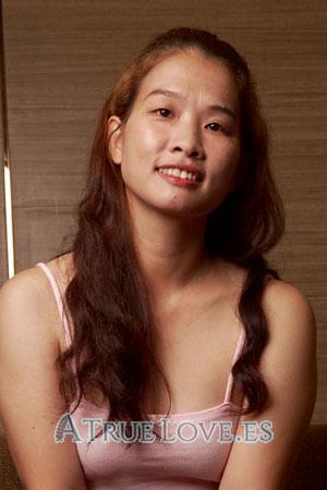 Ladies of Tailandia