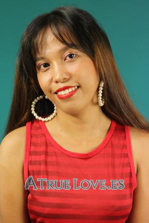 Ladies of Tagum Ciudad