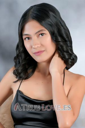 218322 - Alifer Ann Edad: 21 - Filipinas