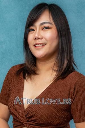 Ladies of Tailandia