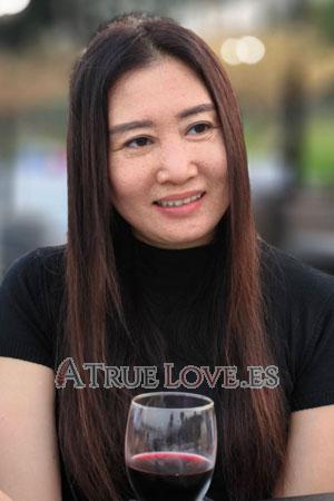 Ladies of Tailandia