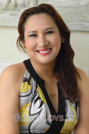 Ladies of Perú