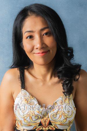 Ladies of Tailandia