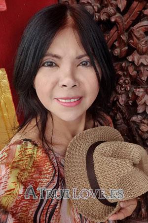 Ladies of Tailandia