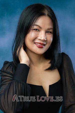 Ladies of Tailandia
