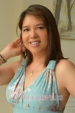 222246 - Candy Age: 54 - Peru