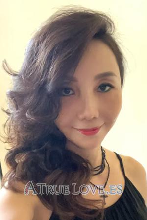 222740 - Licai Age: 52 - China