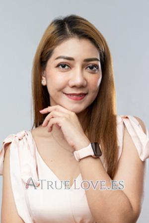 Ladies of Tailandia