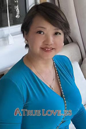 223326 - Qunying Edad: 54 - China