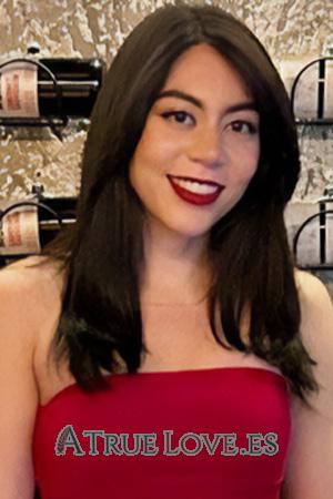 Ladies of Latin-America