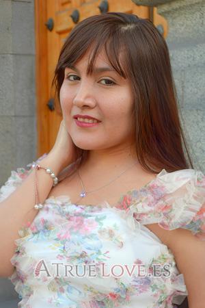 225128 - Raquel Age: 34 - Peru