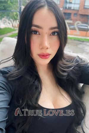 225423 - Nicol Edad: 25 - Colombia