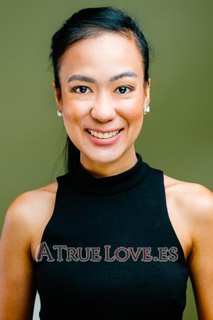 225542 - Korawan Edad: 36 - Tailandia