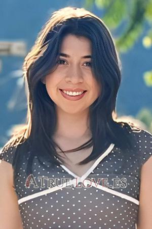 225679 - Winny Edad: 28 - Per&uacute;