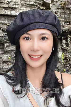 225879 - Hongxin Edad: 47 - China