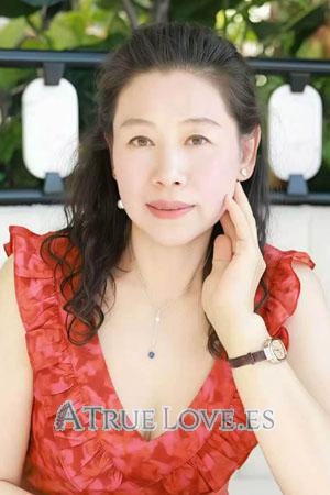 226761 - Lucy Age: 63 - China