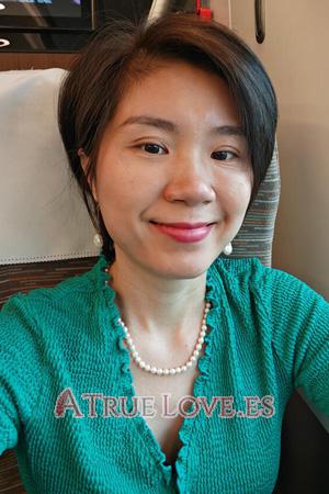 Ladies of China