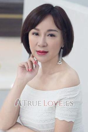 227328 - Nancy Edad: 56 - China