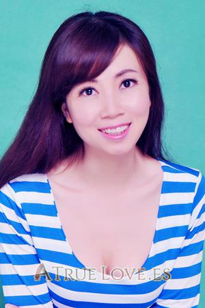 Ladies of Chongqing