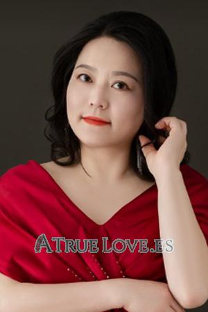 Ladies of Weifang