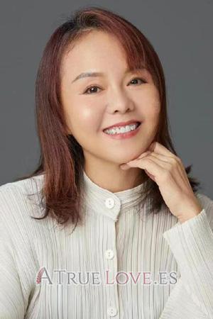 Ladies of Chongqing
