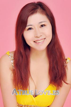 Ladies of Chongqing