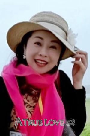 Ladies of Asia