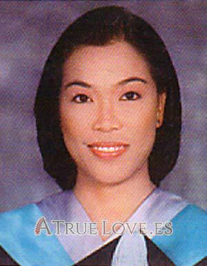 57229 - Analie Edad: 28 - Filipinas
