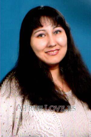 57286 - Larisa Edad: 45 - Rusia
