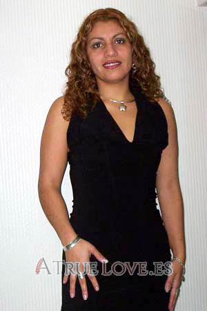 73513 - Gisselle Edad: 31 - Perú