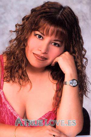 78669 - Rossana Edad: 36 - Per&uacute;