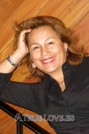 79246 - Angelica Edad: 46 - Perú