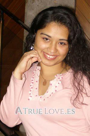 80619 - Roxana Edad: 26 - Perú