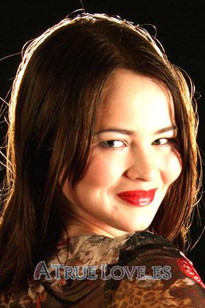87358 - Anna Edad: 26 - Rusia
