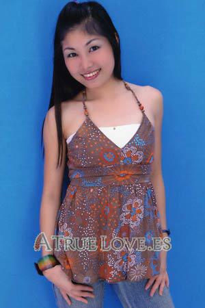 87916 - Siwaporn Edad: 25 - Tailandia