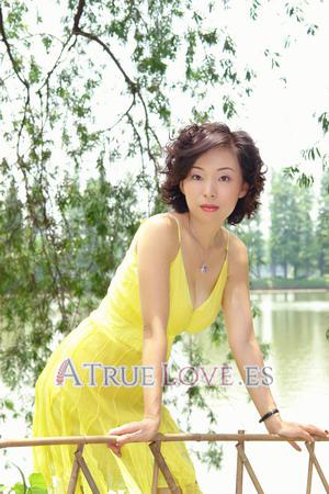 99204 - Hong Edad: 42 - China